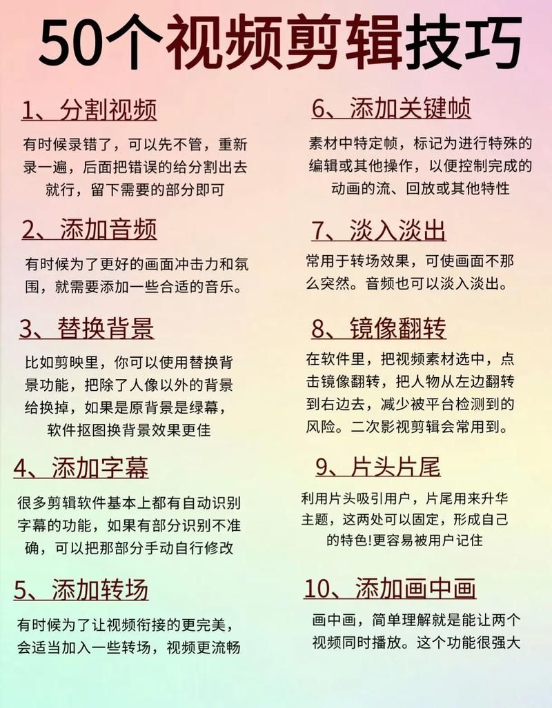 二次剪辑视频原创标准解析，如何才算合规？