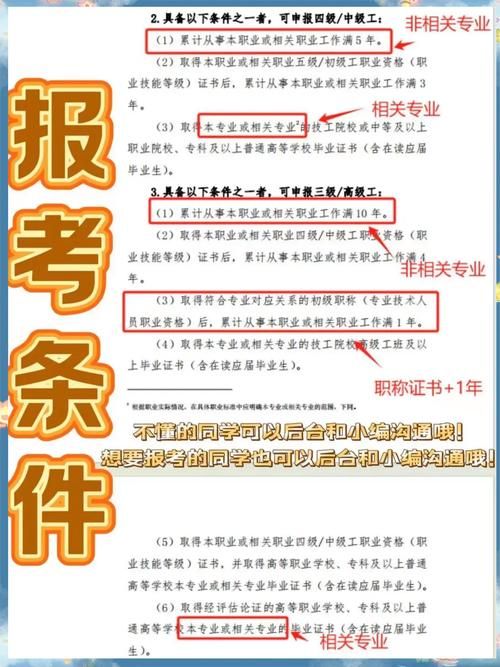 家境一般是否适合学习电子商务？有哪些就业前景？