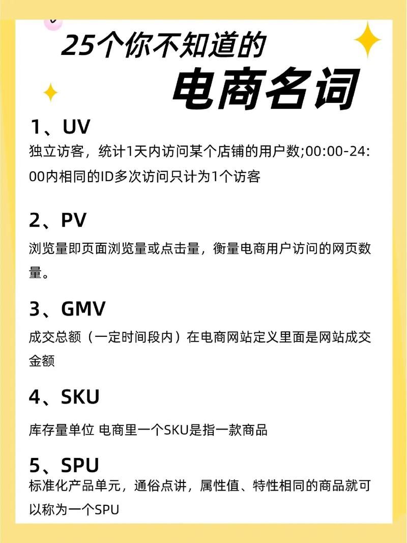 电子商务的基本概念是什么？如何理解电商行业？