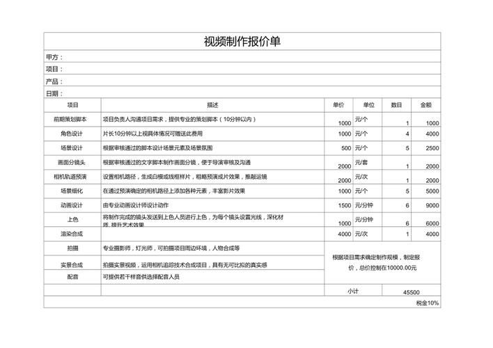 短视频拍摄制作报价单，如何合理定价？