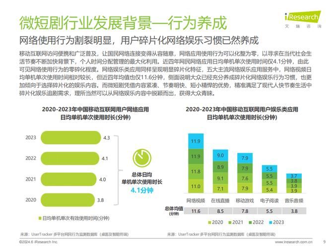 短视频平台推广策略有哪些新趋势？