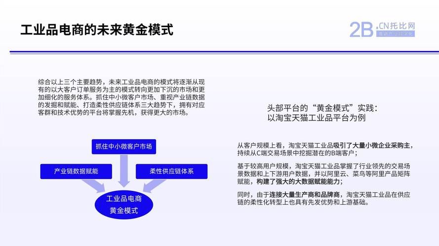 中国电商企业50强，谁在领跑行业？