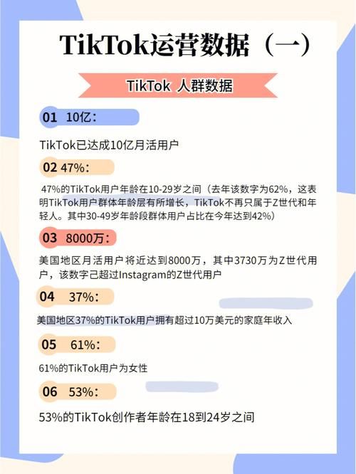 TikTok来自哪个国家，你知道它的起源吗？