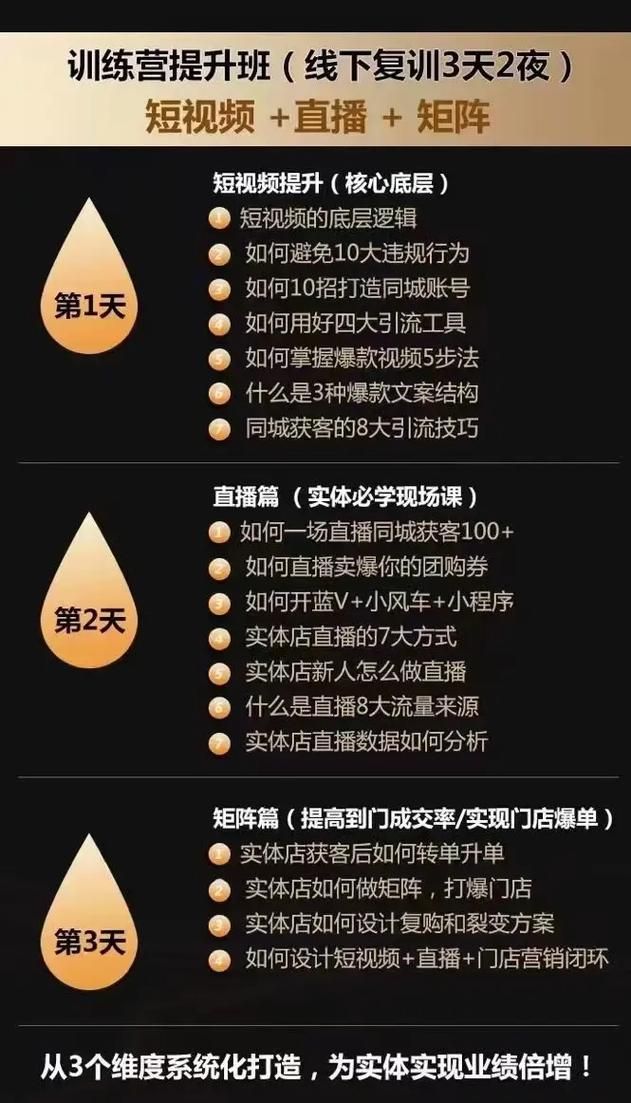 短视频如何变现，探索短视频盈利之道