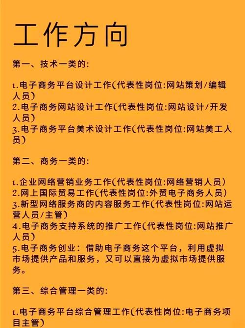 电子商务行业有哪些热门岗位？就业前景分析