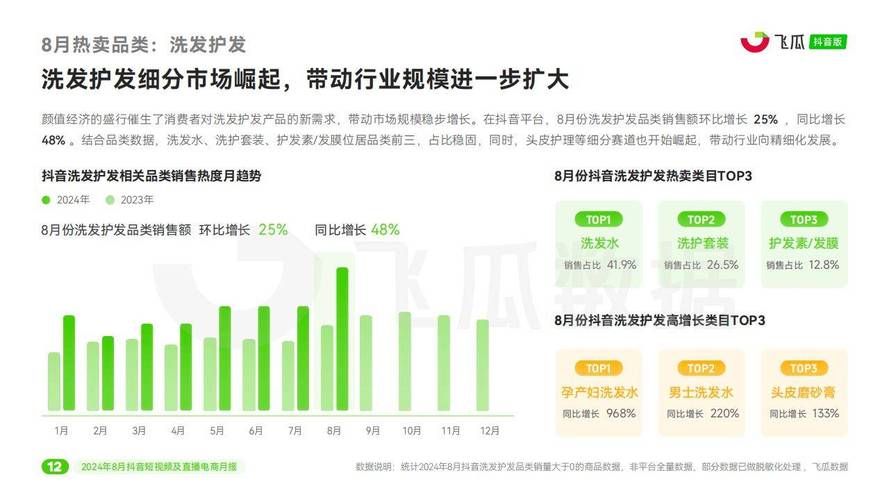 短视频发展历程追溯，短视频从什么时候开始崛起？