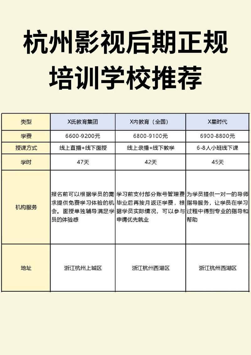 合肥影视剪辑培训哪里好？专业剪辑课程推荐