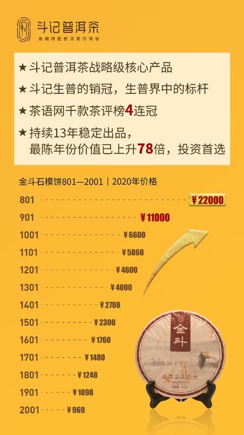 茶叶线下推广方案怎么做？如何提高销量？