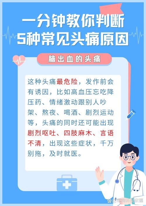 头疼是什么原因导致的？常见病因与解决方法