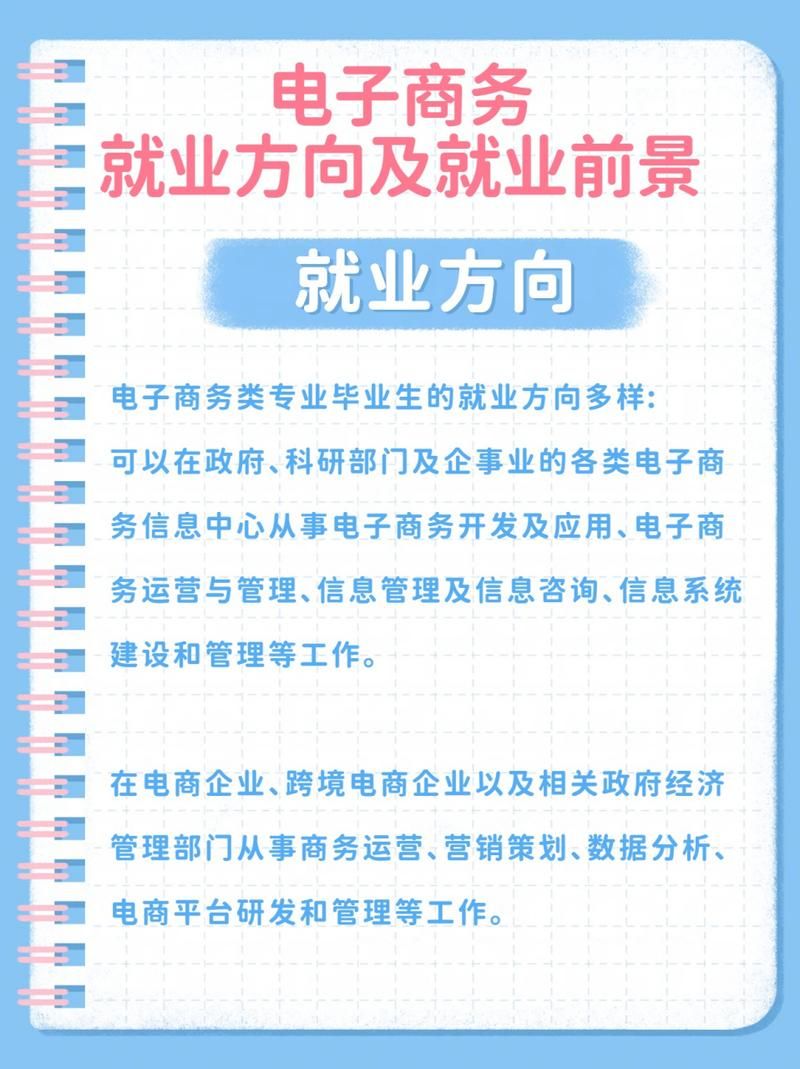 大学电商专业学什么？就业前景如何？