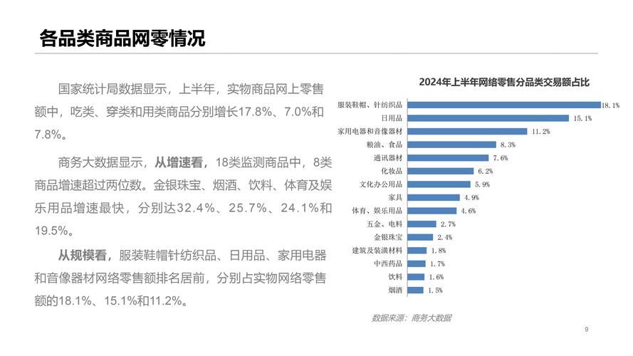 电子商务适合的职业有哪些？发展前景如何？