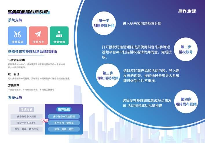 短视频如何高效管理？短视频管理有哪些实用工具？