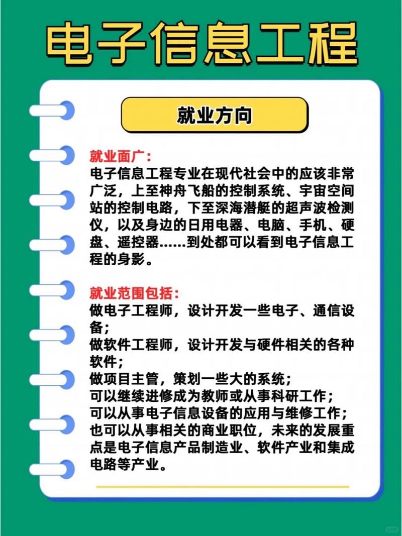 电子商务专业学什么？毕业后有哪些就业方向？