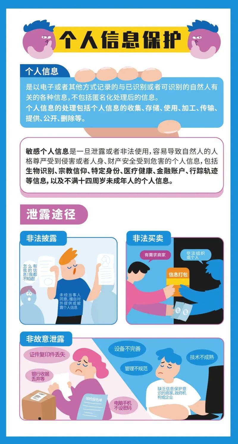 如何避免帮助信息网络犯罪网络推广？有哪些风险？