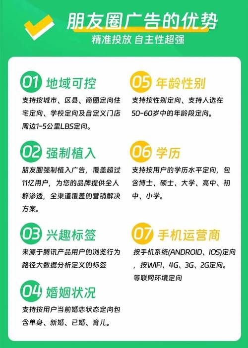 常用微信推广技巧有哪些？微信营销效果如何提升？