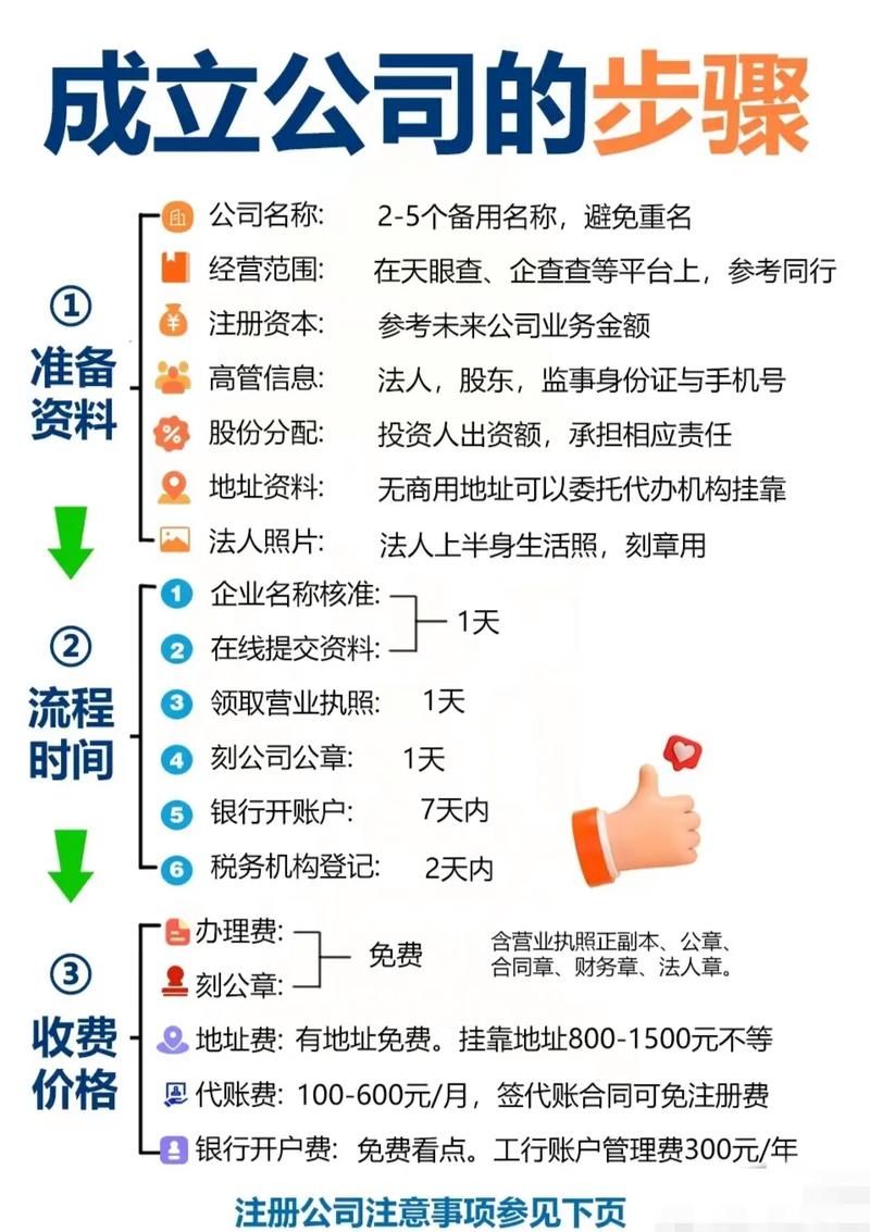 创建百科机构步骤详解，企业词条权威发布攻略