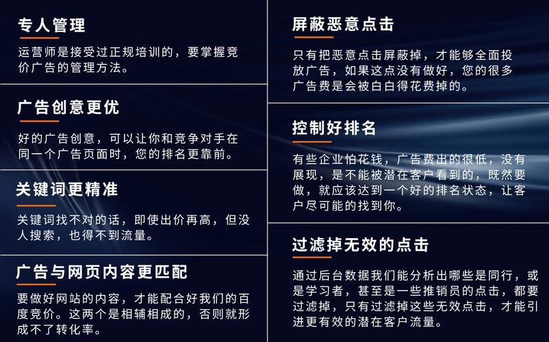 SEM广告推广哪家强？如何选择最佳广告平台？