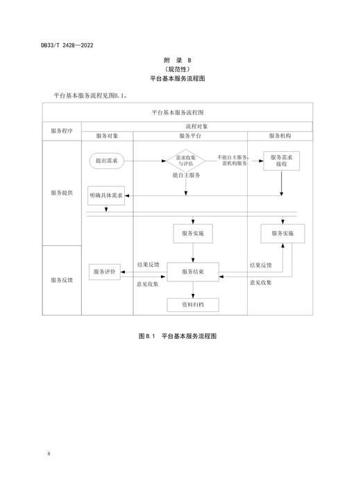 百科创建需要哪些条件？全网天下一站式服务解析