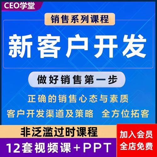 如何销售推广才能提高业绩？有哪些有效策略？