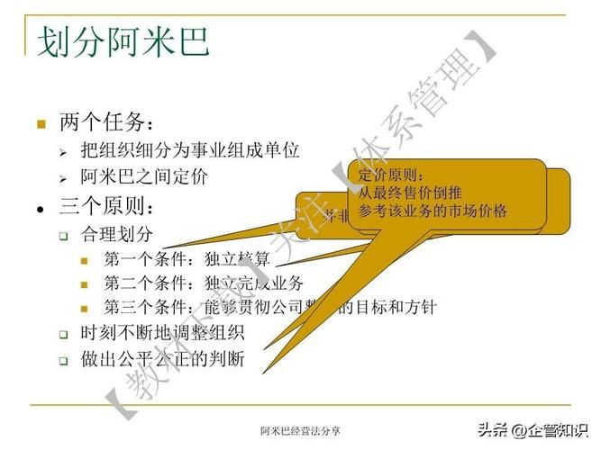 阿米巴营销方案有哪些特点？如何提升团队绩效？