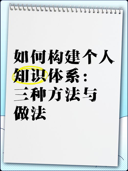 个人百科如何自学创建，步骤详解？