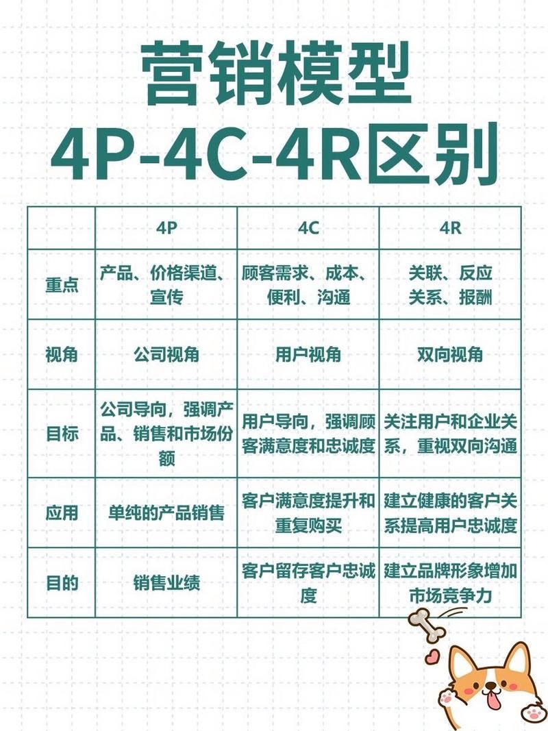 4月份房地产营销方案怎么做？有哪些创新策略？