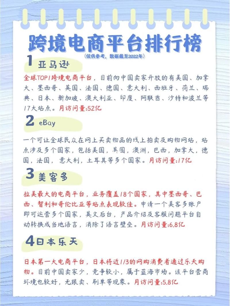 中国跨境电商十强盘点，哪些平台值得关注？