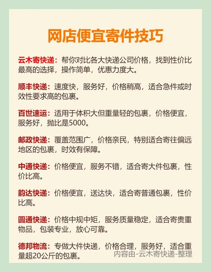 开网店需要多少投入？成本预算一览