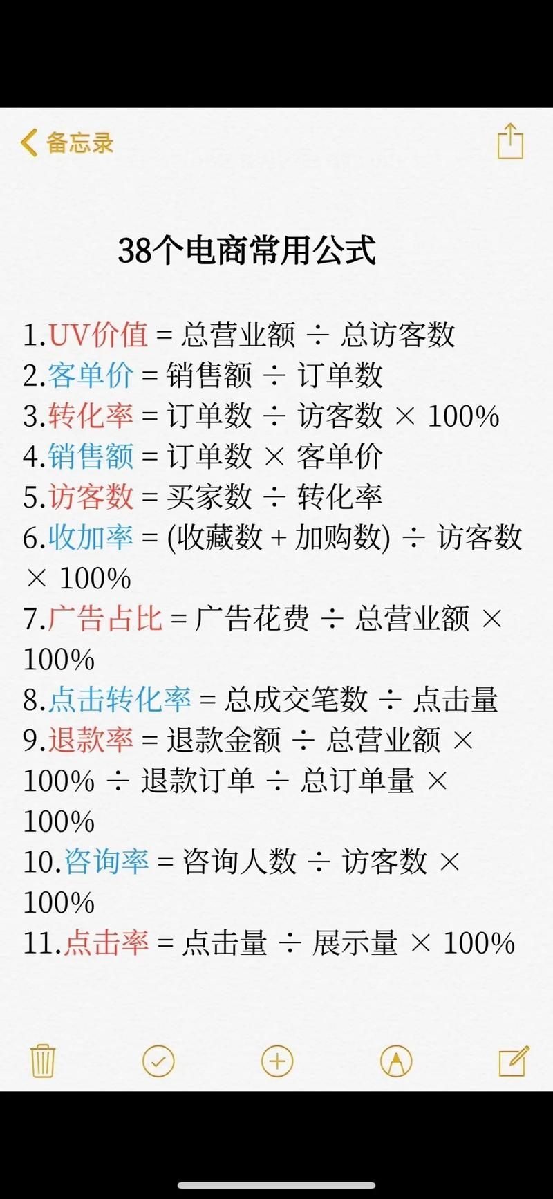 普通人做电商真的能赚钱吗？实战经验分享