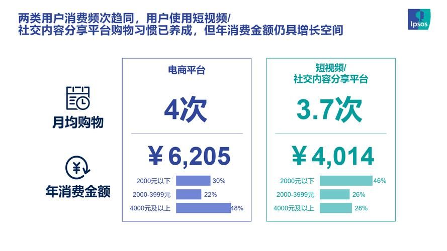 电商时代，企业直播带货攻略及1000字深度解析？