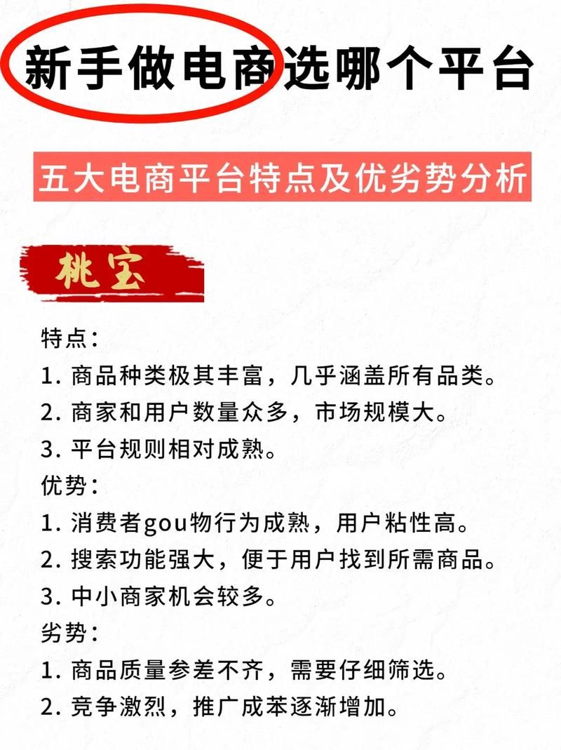 电商自学路径分享，哪些平台值得推荐？