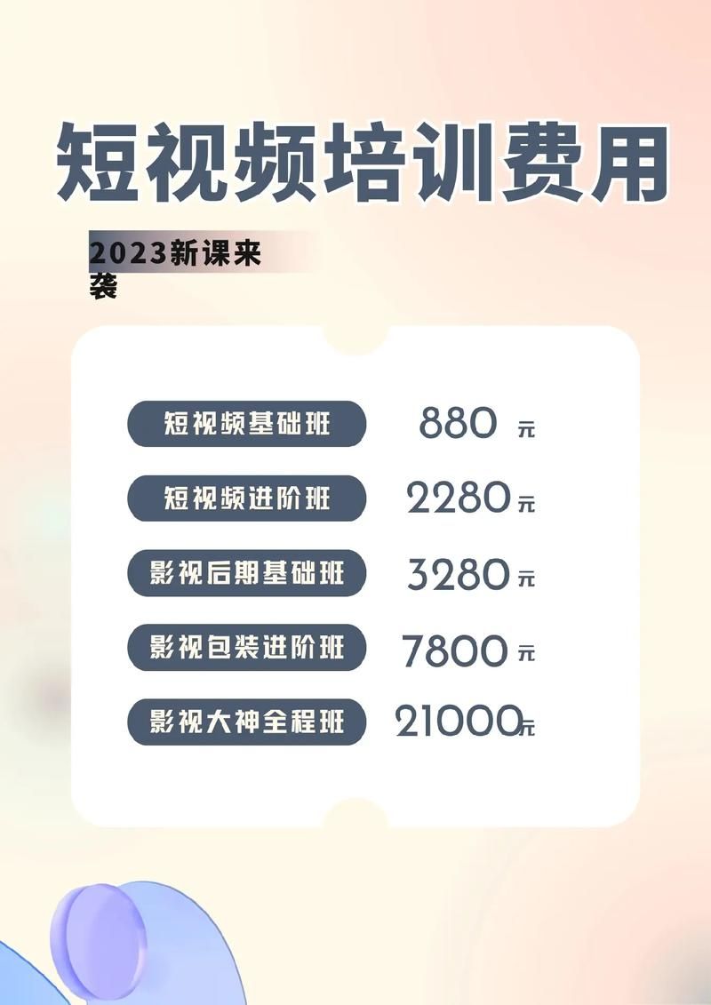 短视频培训学费多少？报名费用一览