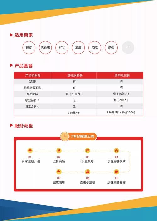 二维码营销方案怎么做？如何提高扫码率？