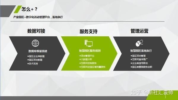 场景营销方案怎么做？如何提升用户体验？