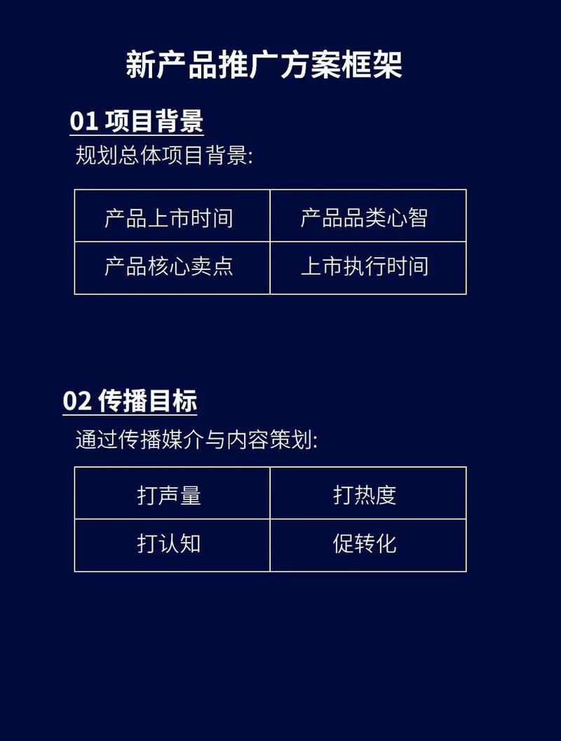 产品推广活动策划有哪些高招？效果怎样评估？