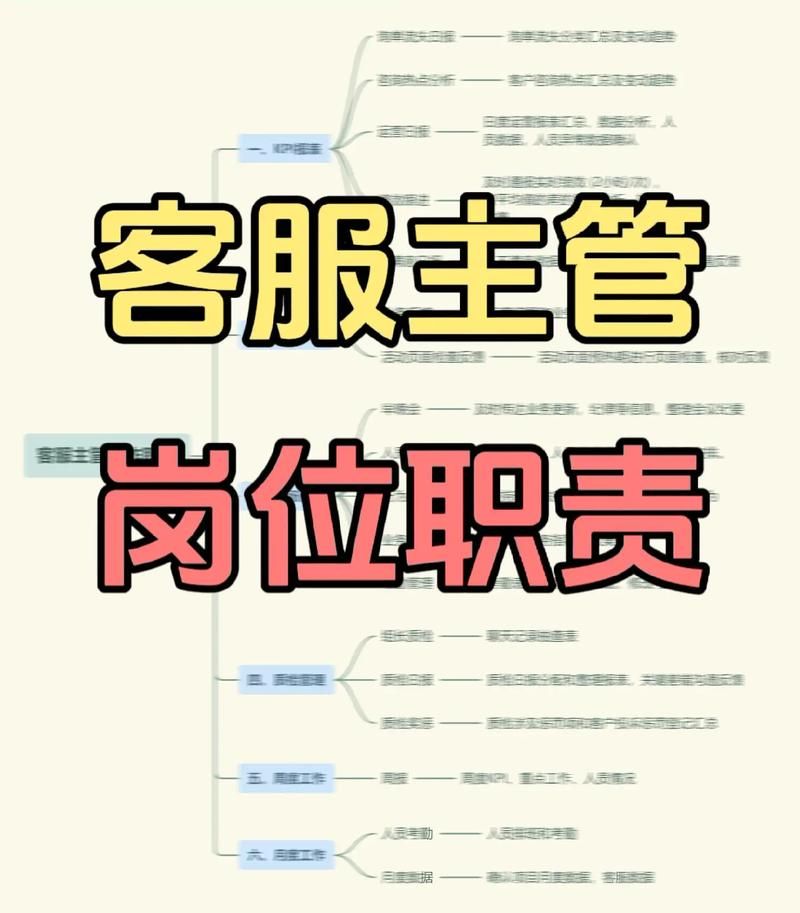 电商主要工作内容是什么？岗位要求解析