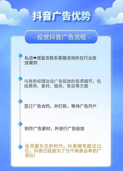 短视频平台广告投放策略，如何实现高效转化？