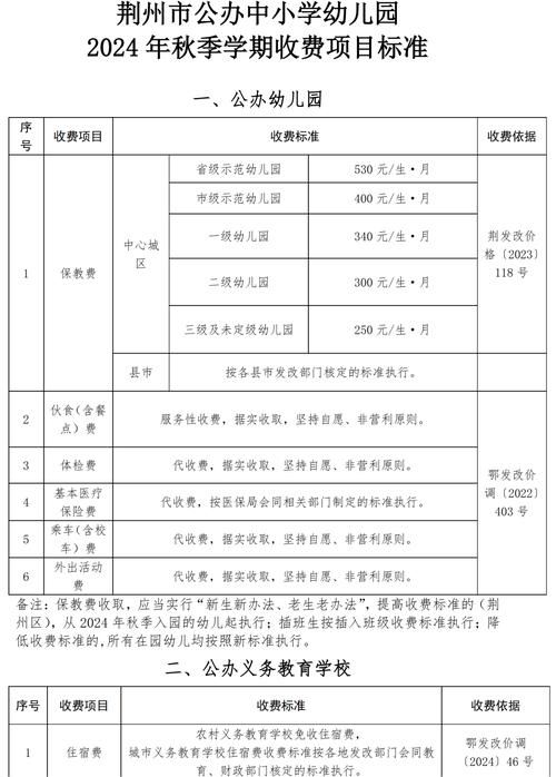 头条百科创建费用是多少？收费标准一览无遗