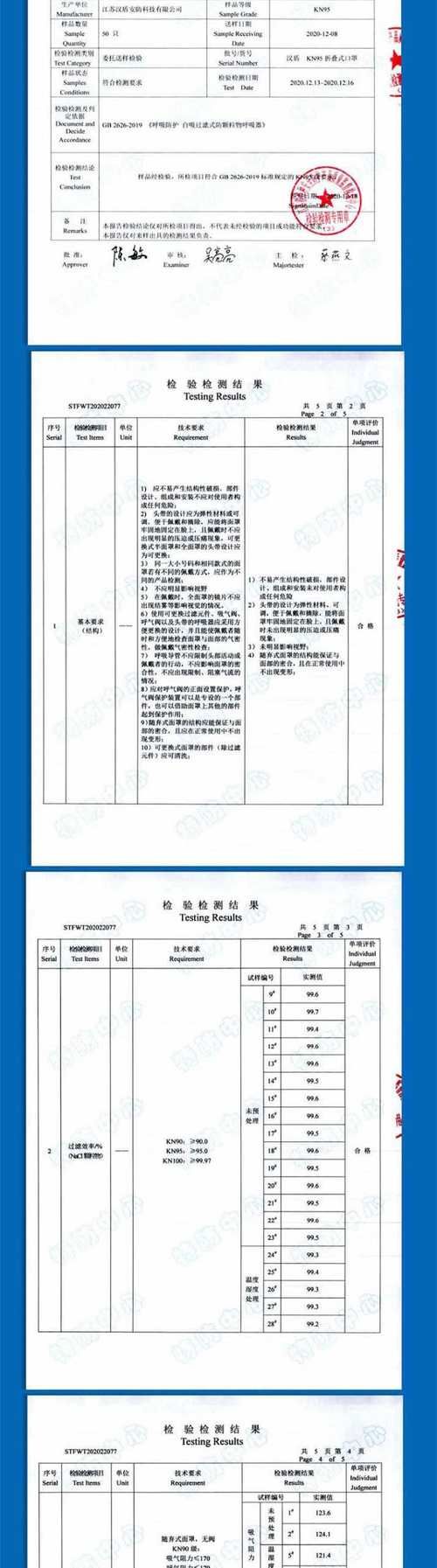 kn95口罩价格波动原因是什么？哪里购买最划算？