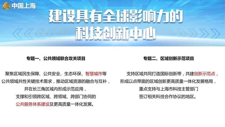 城市品牌推广有哪些创新方法？如何提升城市知名度？