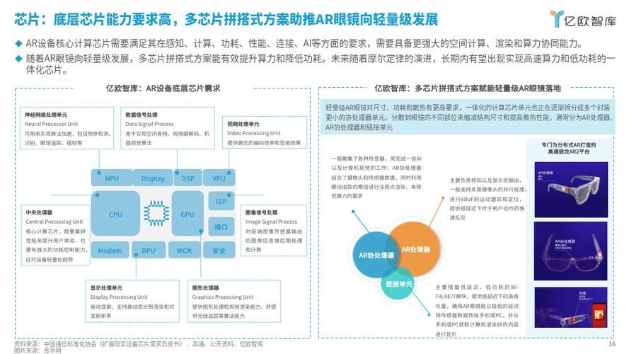 AR营销方案如何设计？如何吸引消费者？