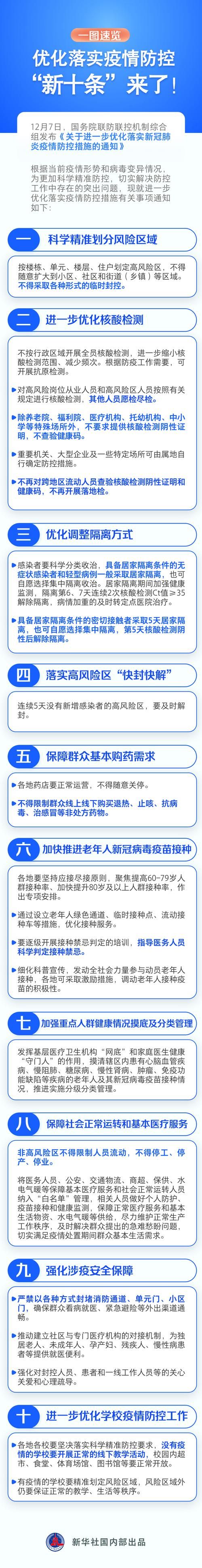 全国一半人感染新冠，疫情下的生活如何调整？