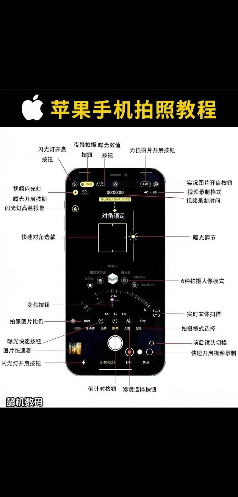 手机如何创建个人百科，轻松入门教程