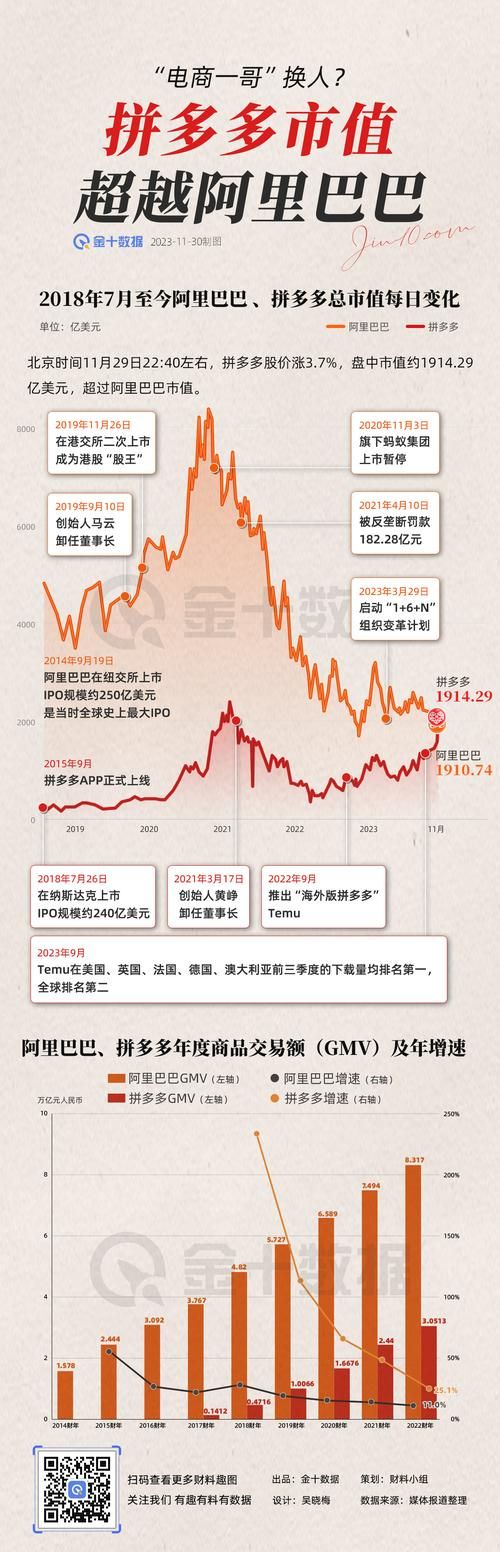 1688电商好不好做？深度解析行业现状