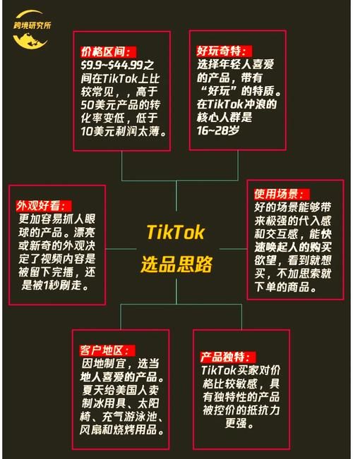 TikTok美国市场攻略：如何赢得用户青睐？