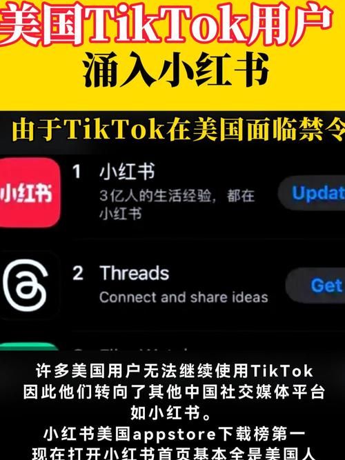 TikTok将在美国有何新动作？会影响用户吗？