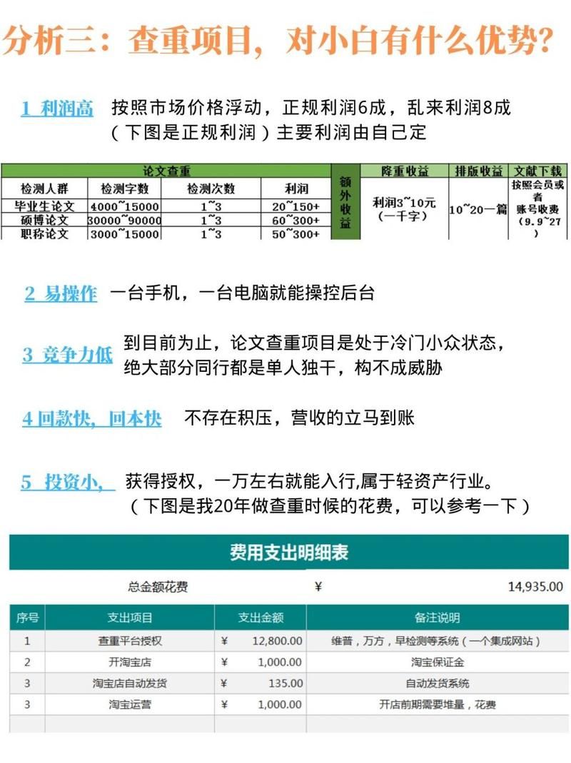 适合一个人干的小生意，如何选择最佳项目？