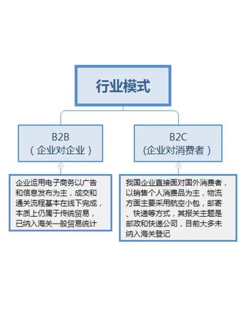 小型电商公司有哪些成功案例？其运营策略是什么？