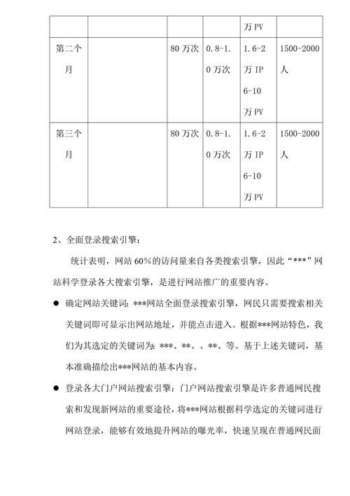 产品品牌推广策划有哪些要点？如何制定有效推广计划？