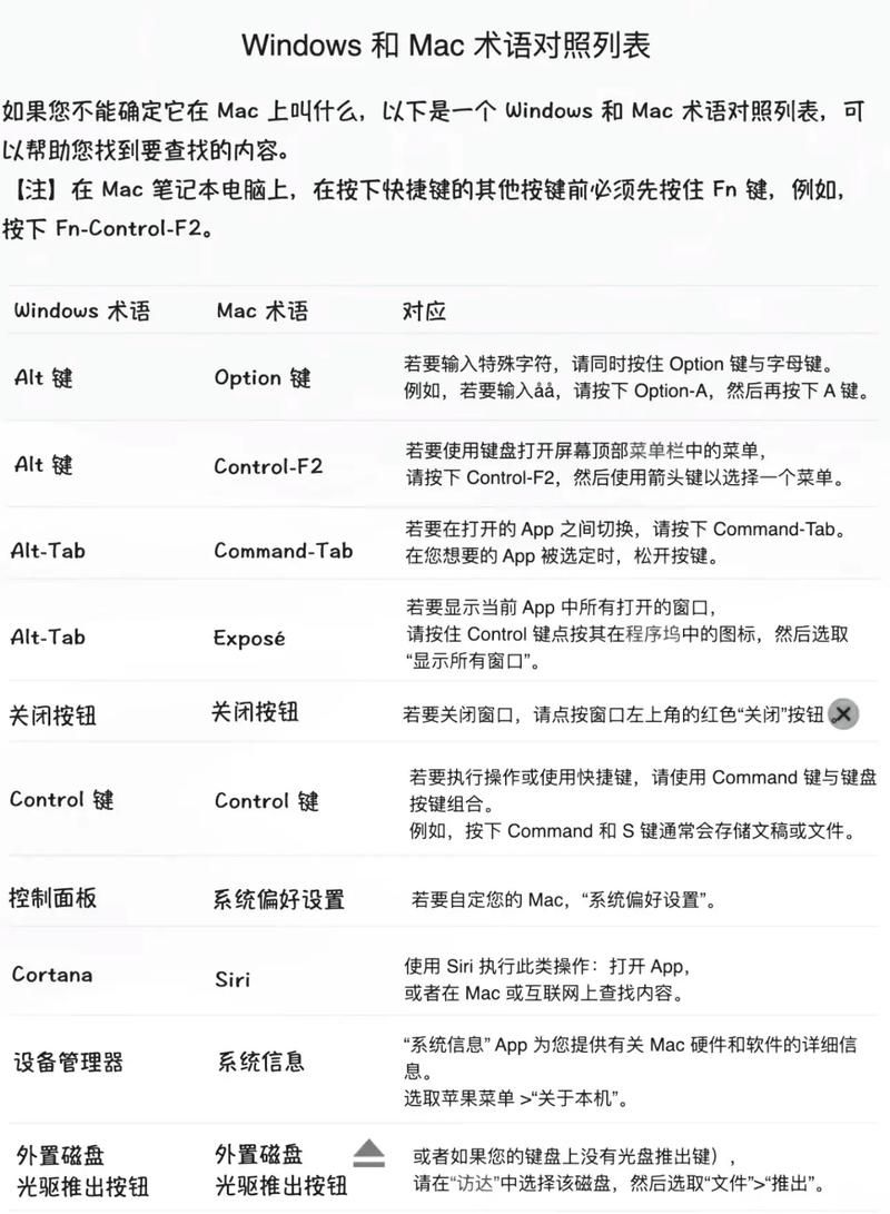 海外版短视频苹果如何下载？使用技巧有哪些？